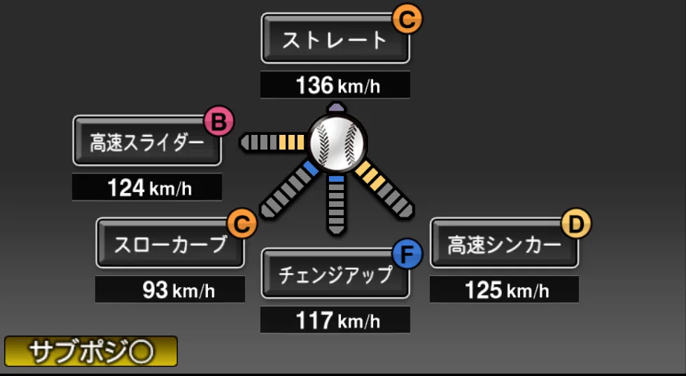 與座 海人の球種(ゲーム内の画面)