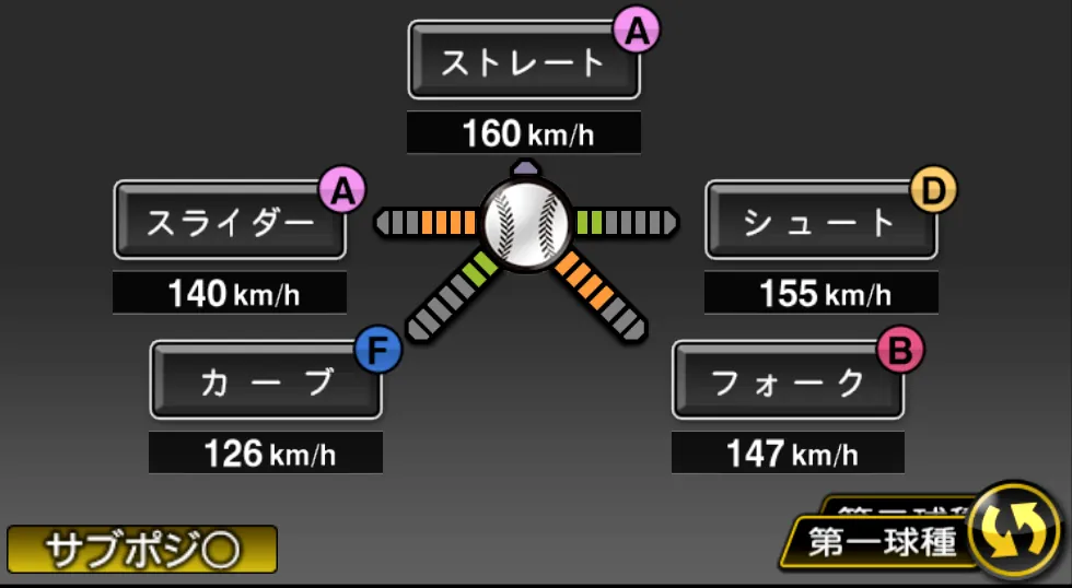 平良 海馬の球種(ゲーム内の画面)