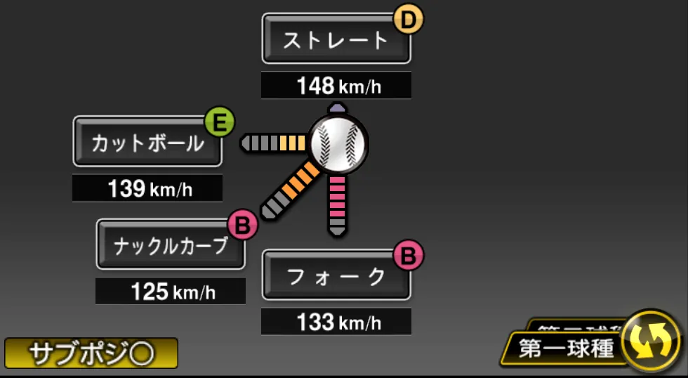 森脇 亮介の球種（ゲーム内の画面）