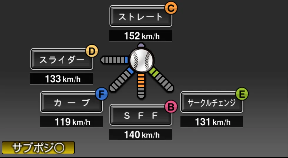 小野寺 力の球種（ゲーム内の画面）
