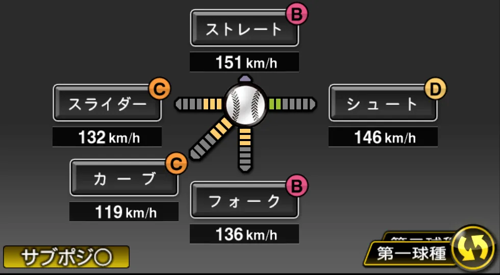 涌井 秀章の球種(ゲーム内の画面)