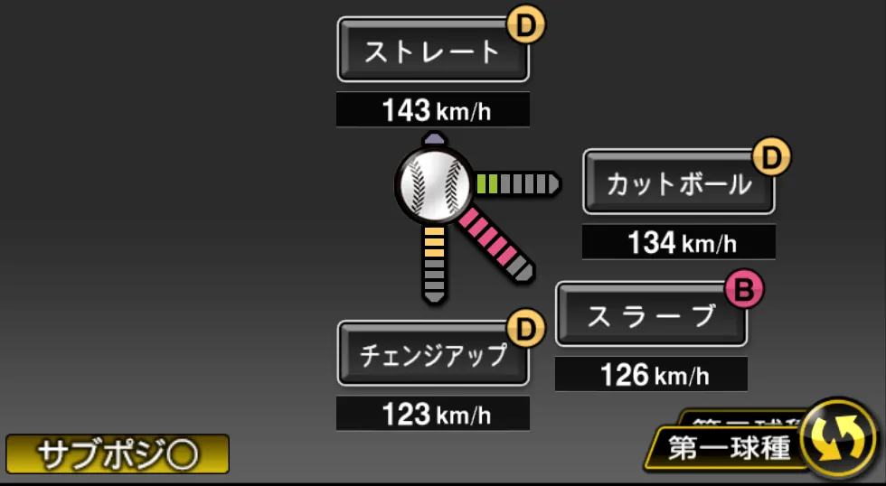 石井 一久の球種（ゲーム内の画面）