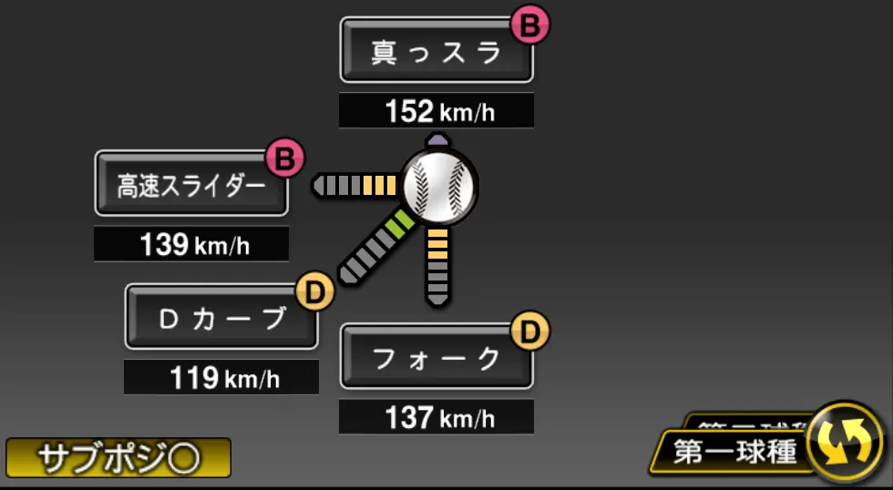 増田 達至の球種(ゲーム内の画面)