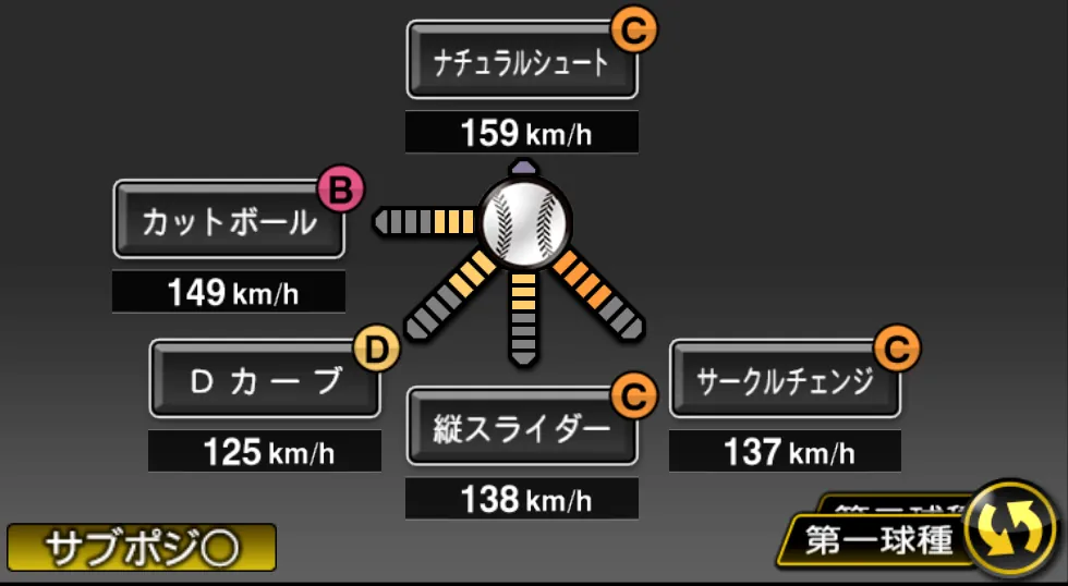 今井 達也の球種(ゲーム内の画面)