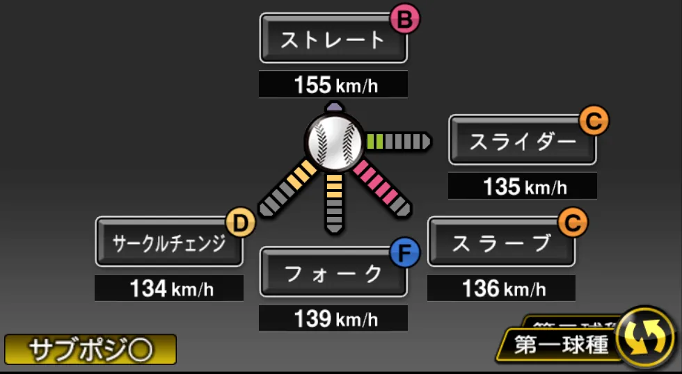 佐藤 隼輔の球種（ゲーム内の画面）