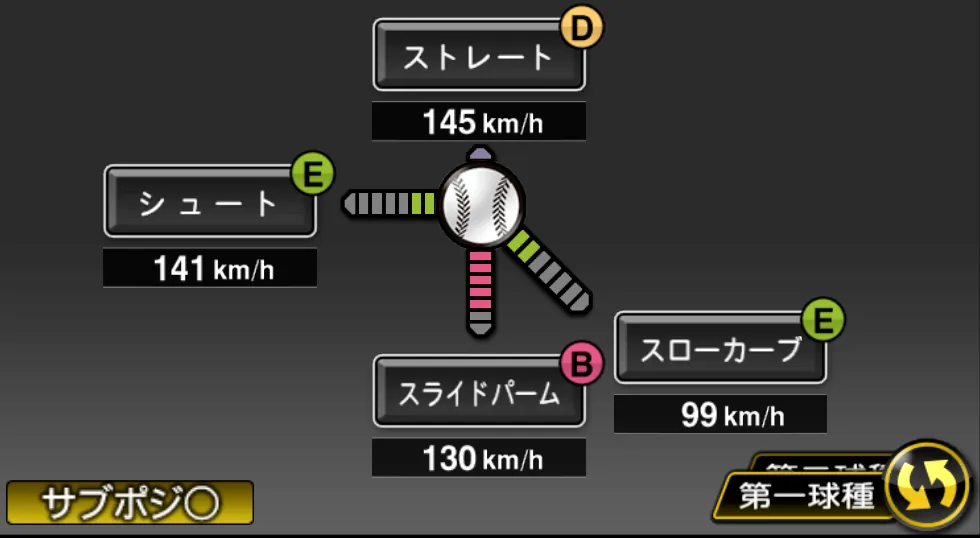 帆足 和幸の球種（ゲーム内の画面）