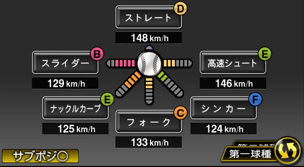平井 克典の球種（ゲーム内の画面）