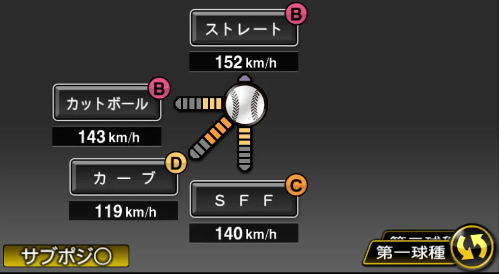 松本 航の球種（ゲーム内の画面）