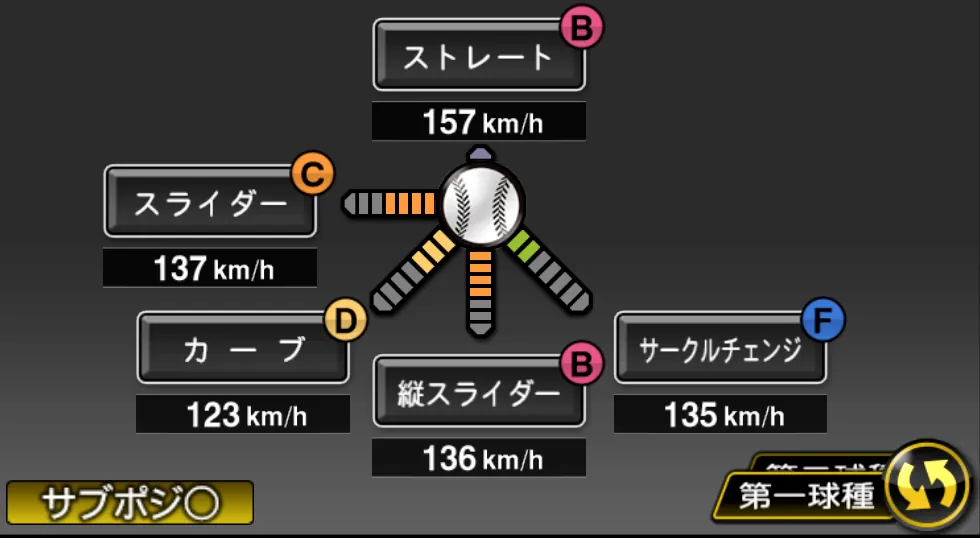 髙橋 光成の球種(ゲーム内の画面)