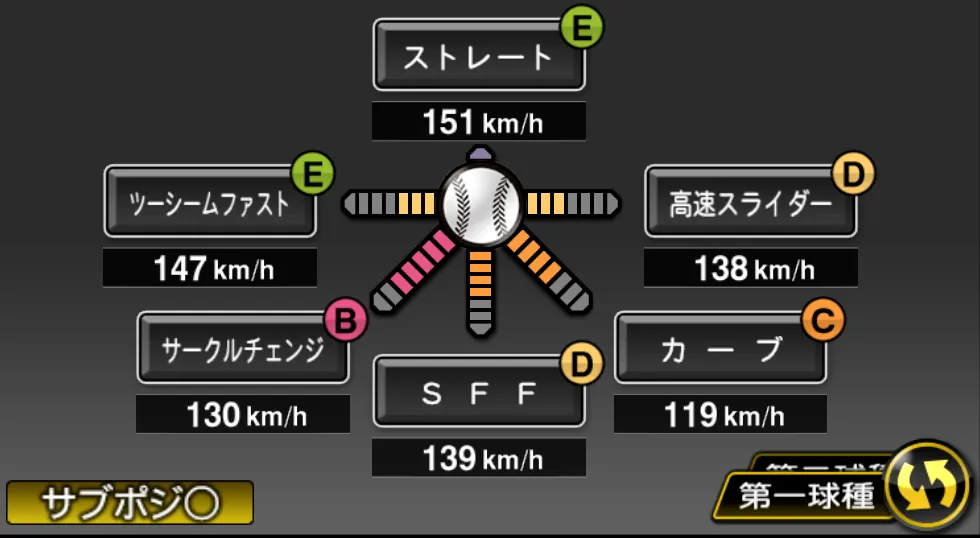 隅田 知一郎の球種（ゲーム内の画面）