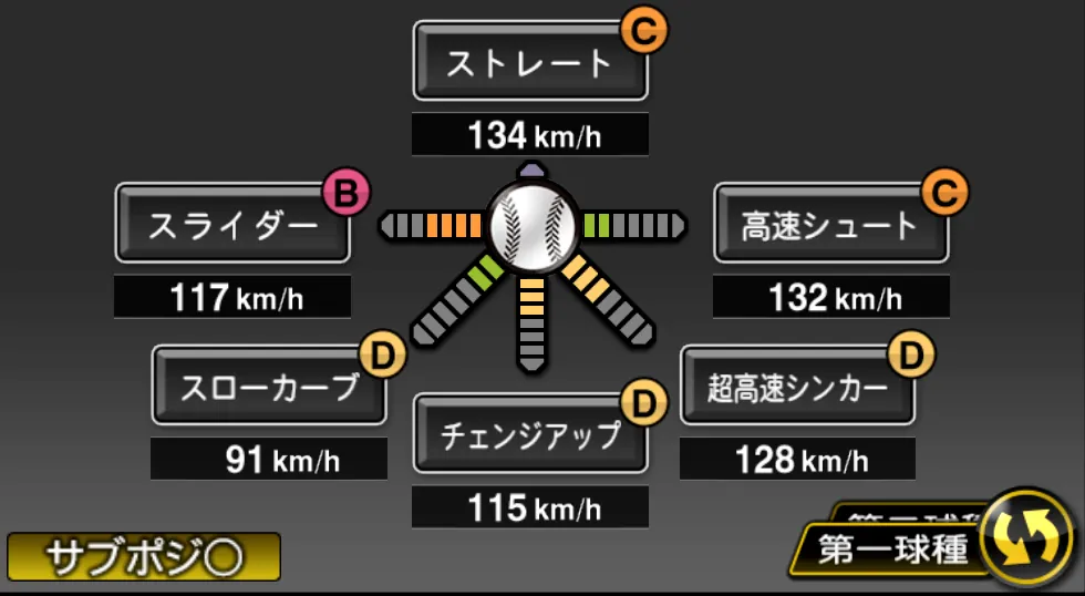牧田 和久の球種（ゲーム内の画面）