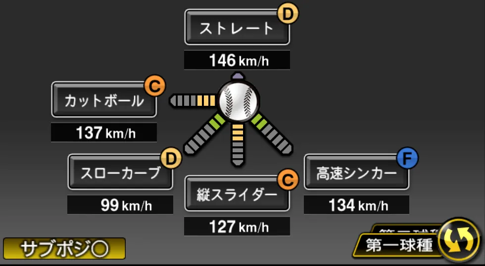 中村 祐太の球種（ゲーム内の画面）