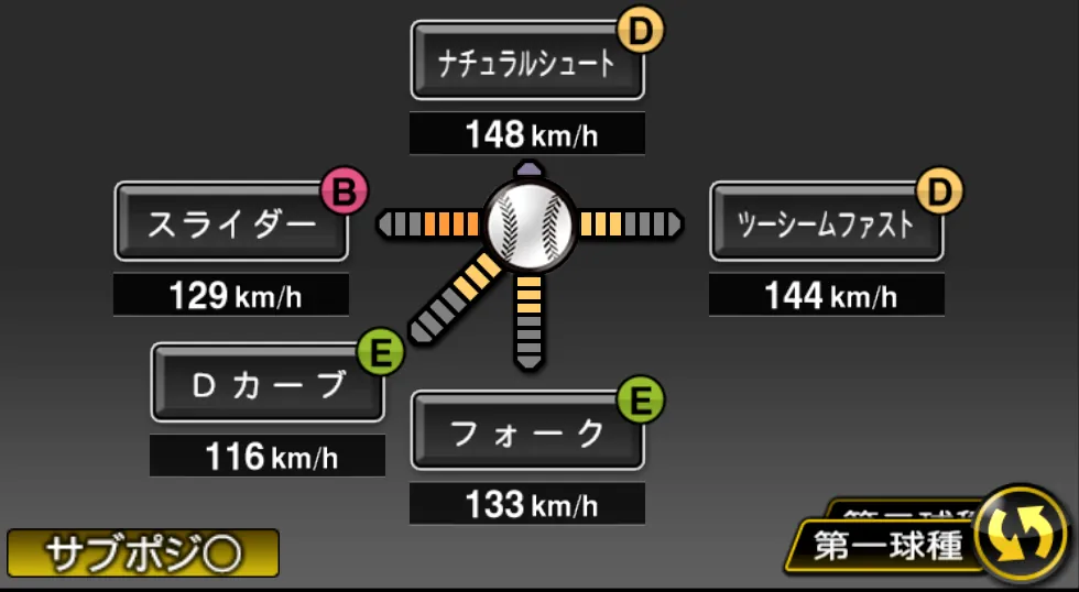 水上 由伸の球種(ゲーム内の画面)