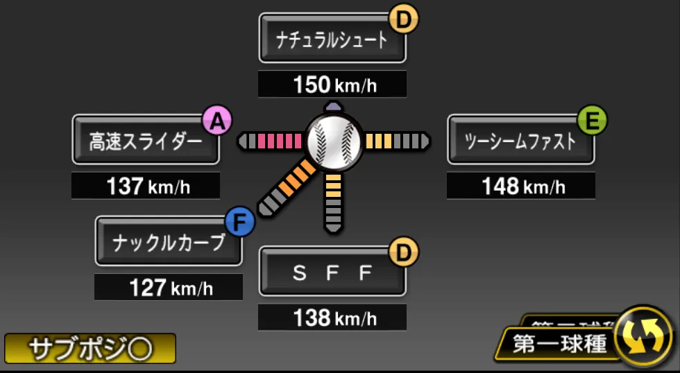 平井 克典の球種(ゲーム内の画面)
