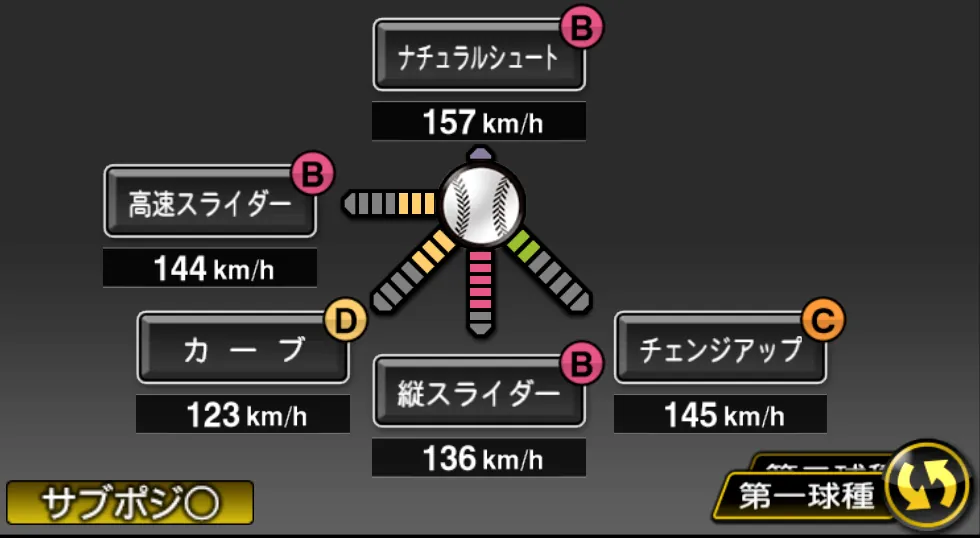 今井 達也の球種(ゲーム内の画面)