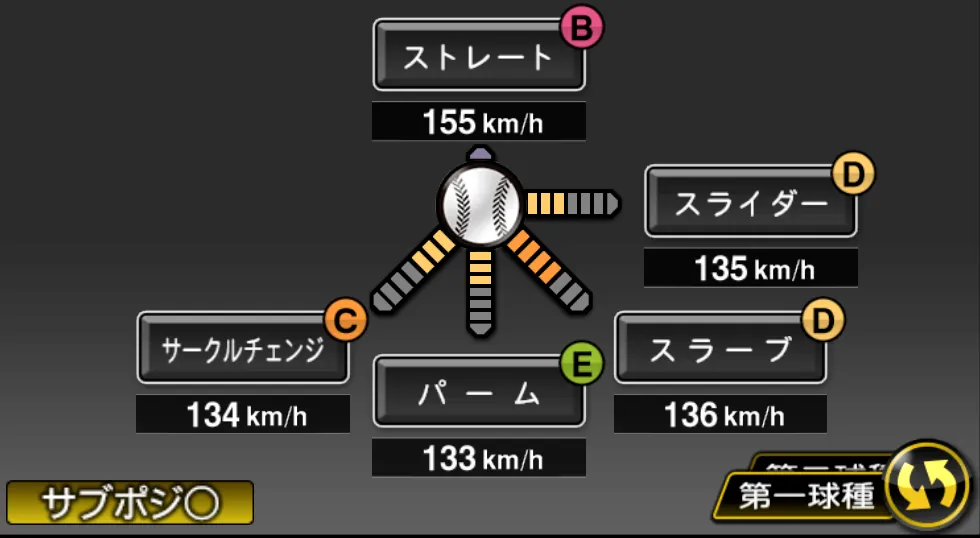 佐藤 隼輔の球種（ゲーム内の画面）