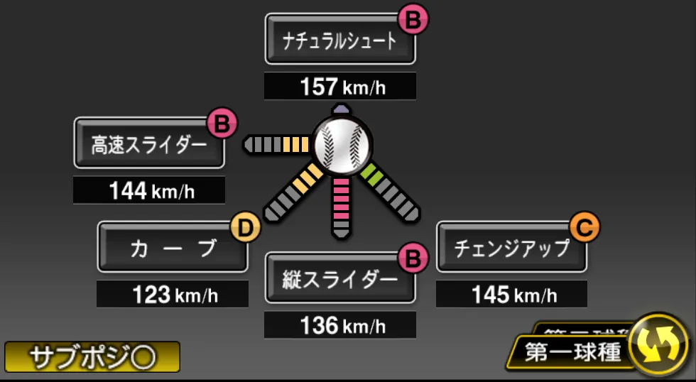 今井 達也の球種(ゲーム内の画面)