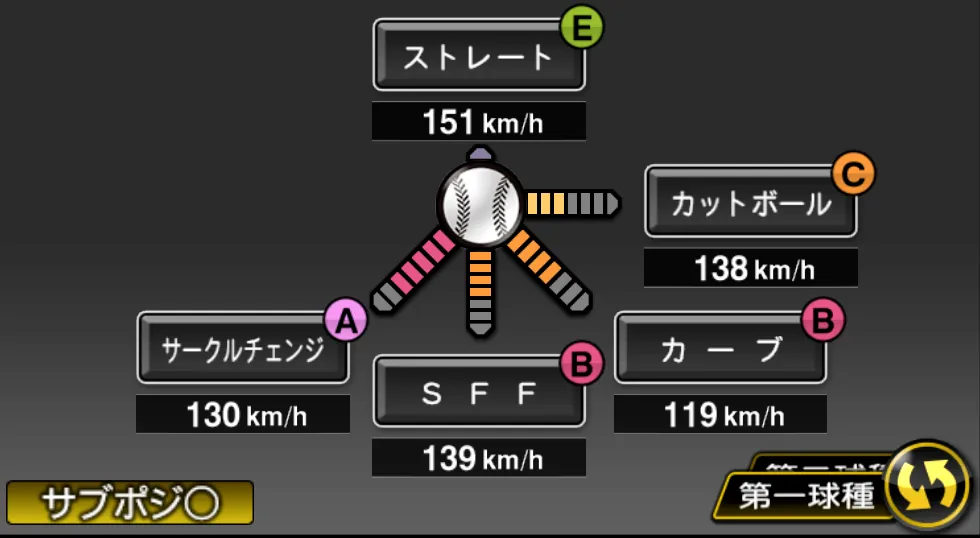 隅田 知一郎の球種(ゲーム内の画面)