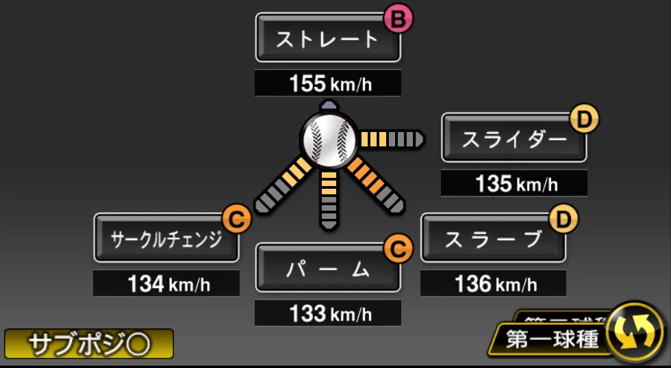 佐藤 隼輔の球種（ゲーム内の画面）