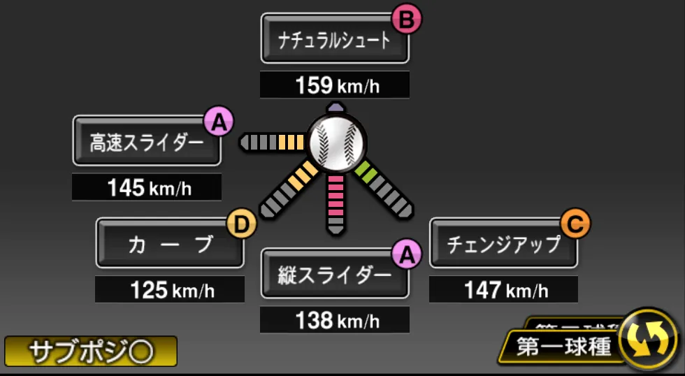 今井 達也の球種（ゲーム内の画面）