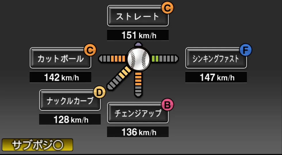 田村 伊知郎の球種（ゲーム内の画面）