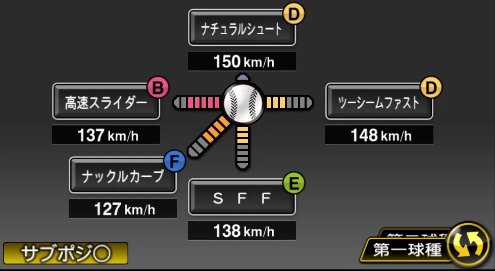 平井 克典の球種（ゲーム内の画面）