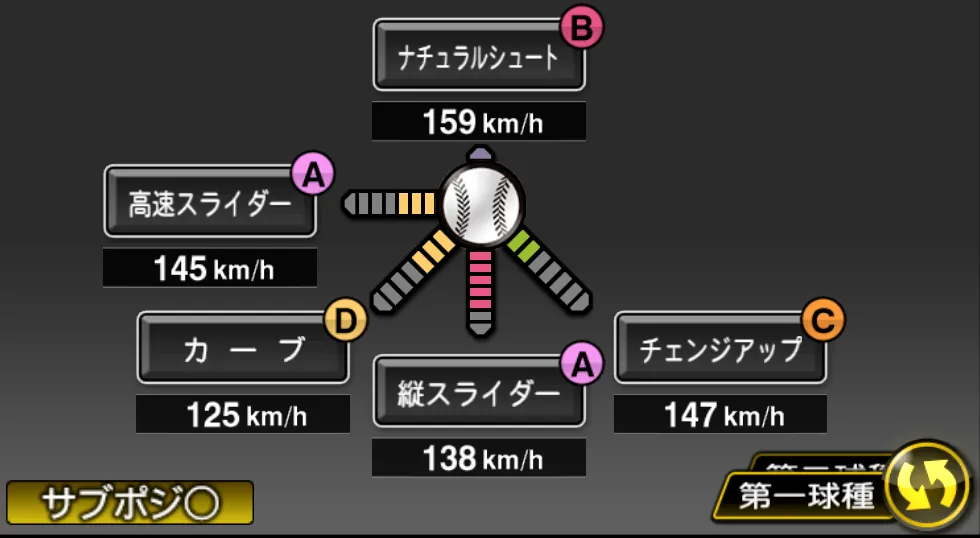 今井 達也の球種(ゲーム内の画面)