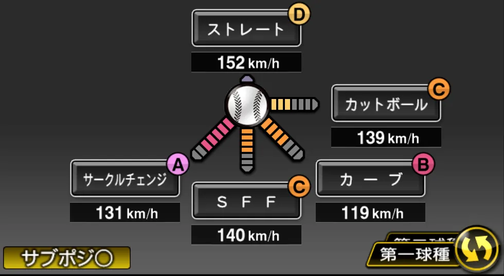 隅田 知一郎の球種(ゲーム内の画面)