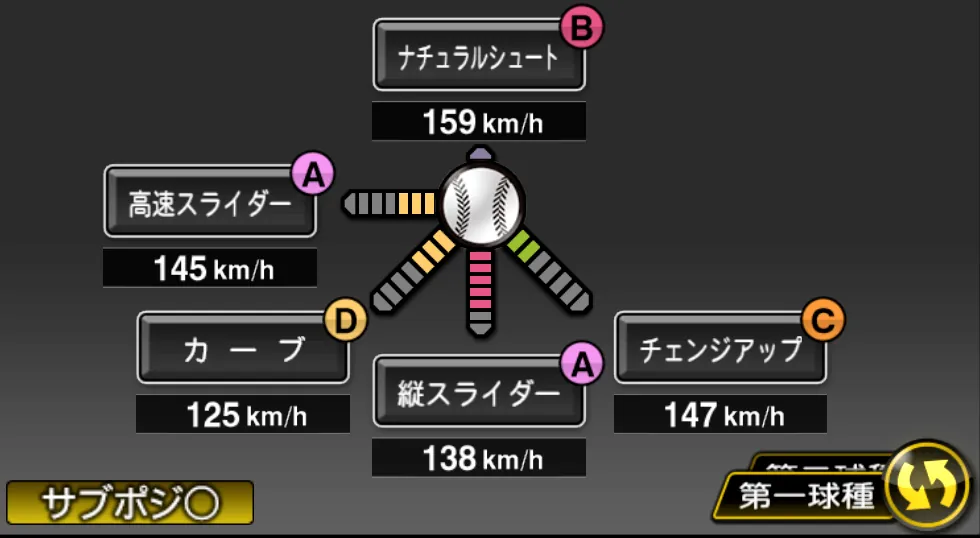 今井 達也の球種(ゲーム内の画面)