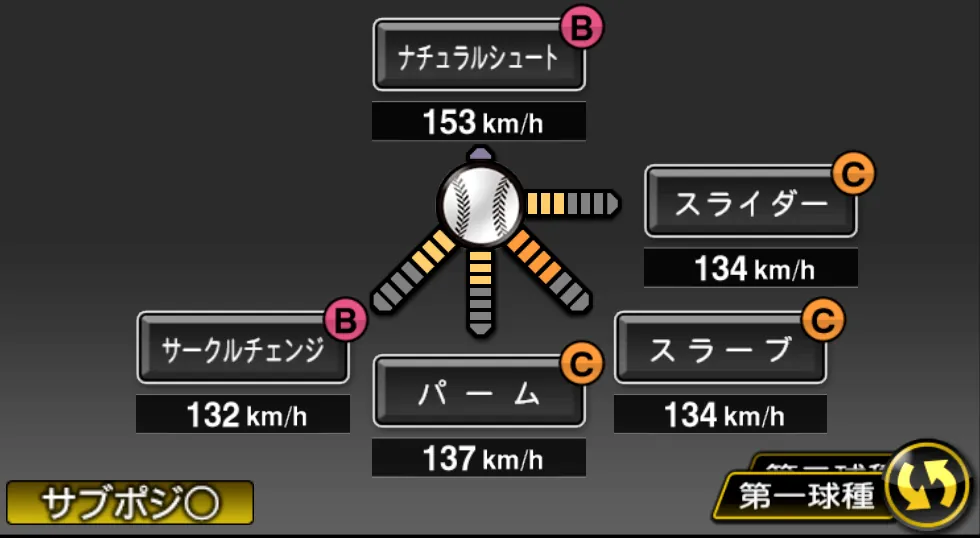 佐藤 隼輔の球種（ゲーム内の画面）