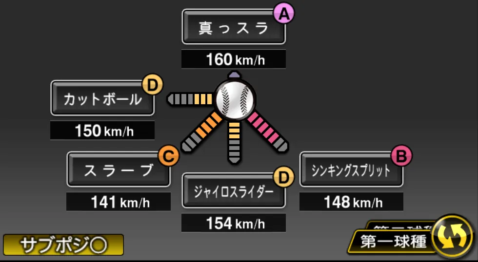 平良 海馬の球種(ゲーム内の画面)