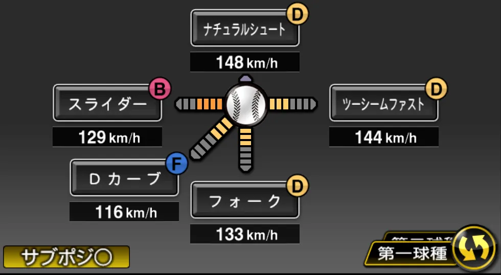 水上 由伸の球種(ゲーム内の画面)