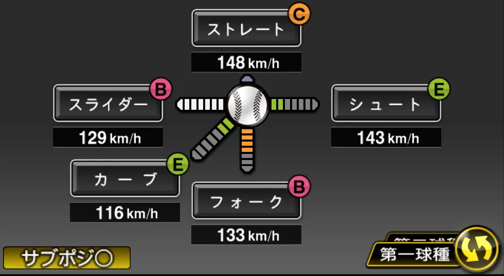 西口 文也の球種（ゲーム内の画面）