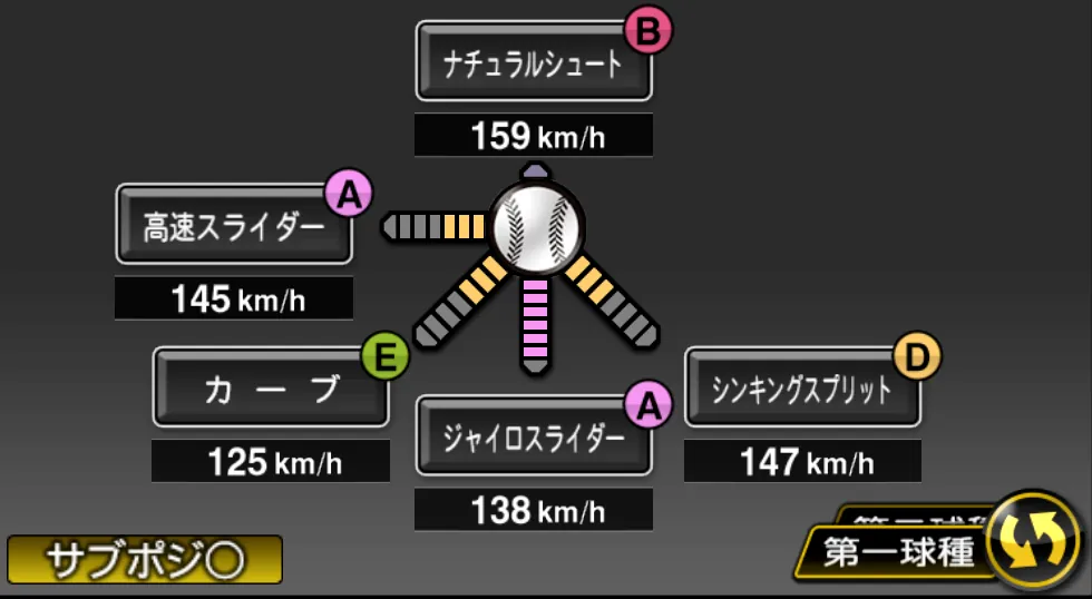 今井 達也の球種（ゲーム内の画面）