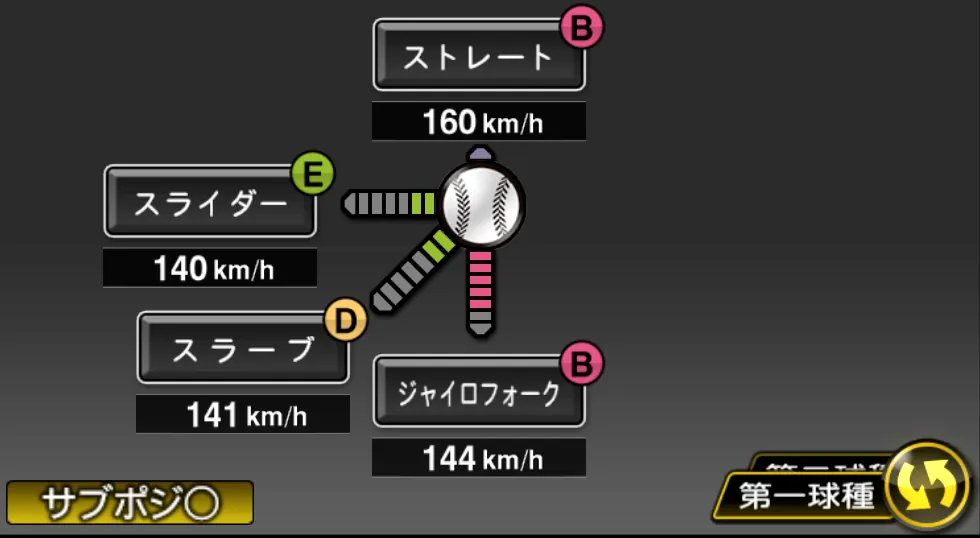 甲斐野 央の球種(ゲーム内の画面)