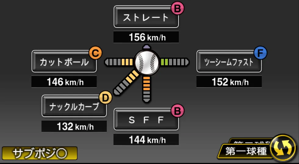 髙橋 光成の球種（ゲーム内の画面）