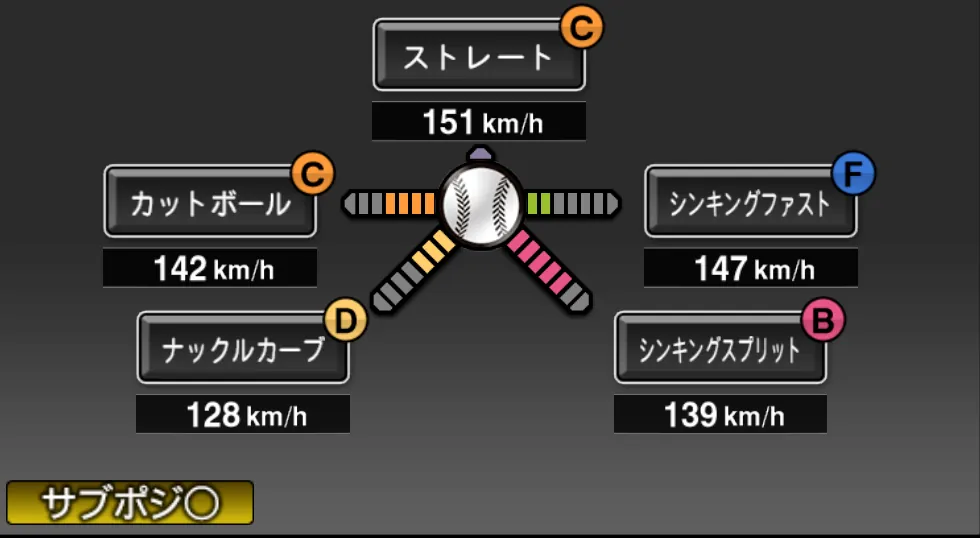 田村 伊知郎の球種(ゲーム内の画面)