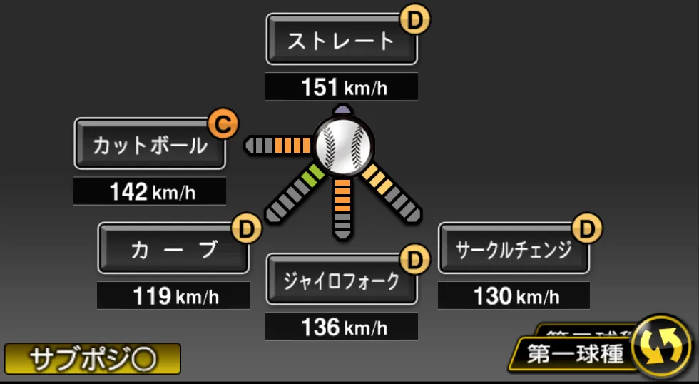 上田 大河の球種（ゲーム内の画面）
