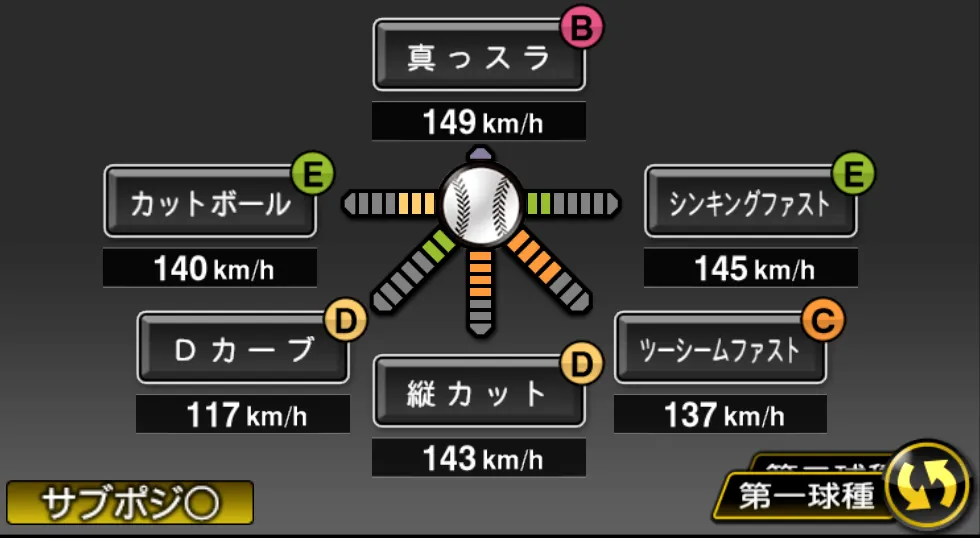 山田 陽翔の球種(ゲーム内の画面)