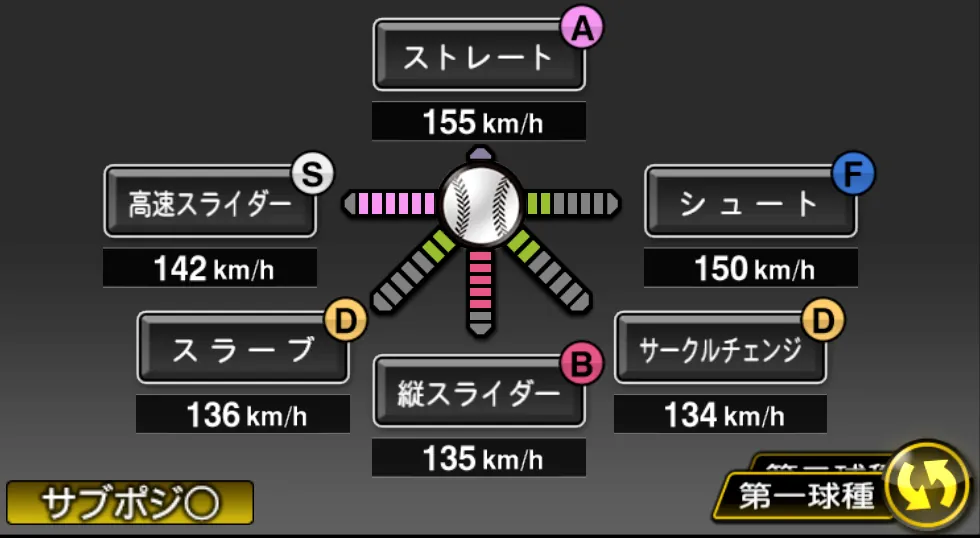 松坂 大輔の球種(ゲーム内の画面)