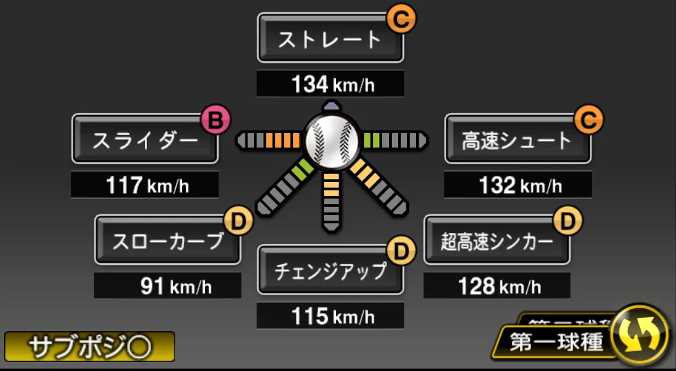 牧田 和久の球種(ゲーム内の画面)