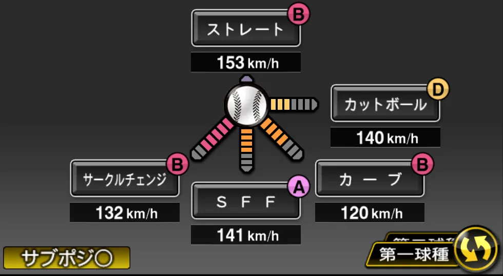 隅田 知一郎の球種（ゲーム内の画面）
