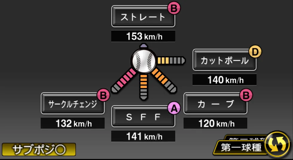 隅田 知一郎の球種(ゲーム内の画面)