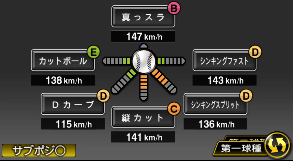 山田 陽翔の球種(ゲーム内の画面)