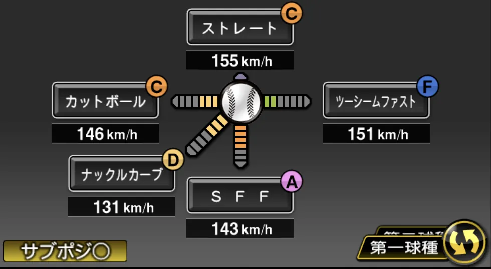 髙橋 光成の球種(ゲーム内の画面)