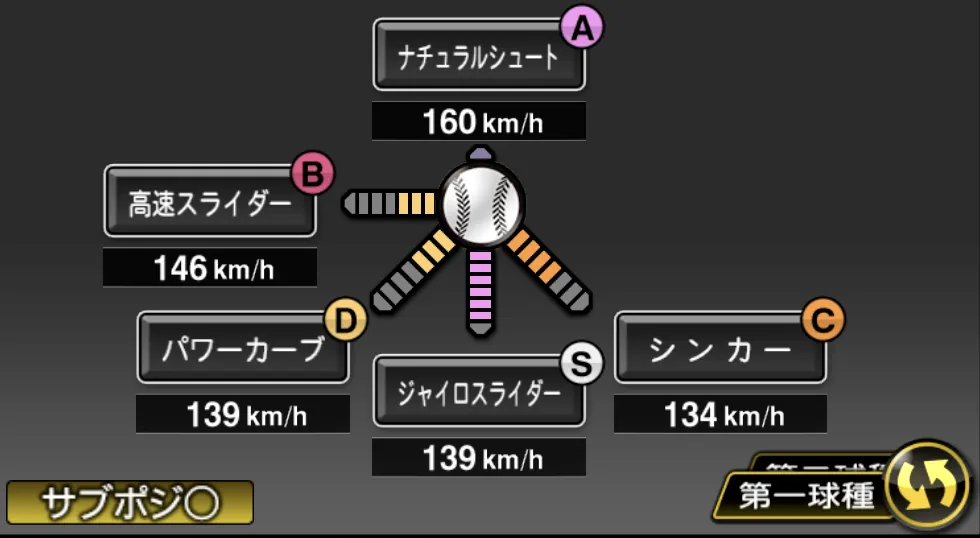 今井 達也の球種（ゲーム内の画面）