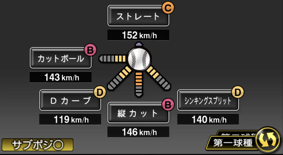 渡邉 勇太朗の球種（ゲーム内の画面）