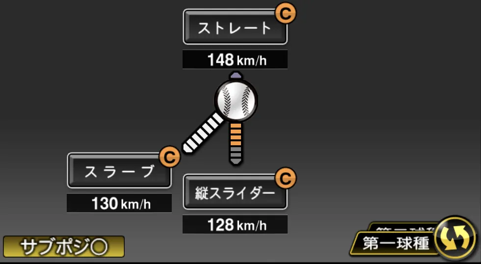 西口 文也の球種（ゲーム内の画面）