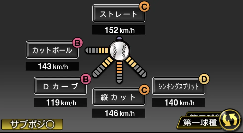 渡邉 勇太朗の球種（ゲーム内の画面）