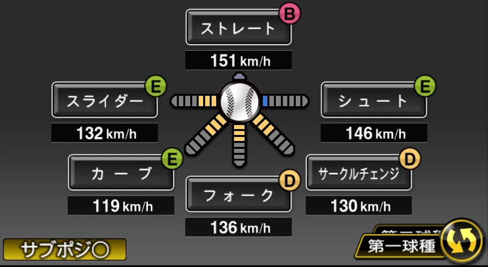 涌井 秀章の球種（ゲーム内の画面）